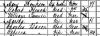 William Tunnell in Ore 1881.JPG